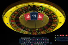 Dynamic European Roulette