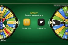 Spin2Wheels