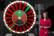 Wheelbet