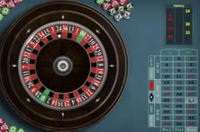 American Roulette