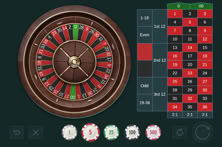 American Roulette