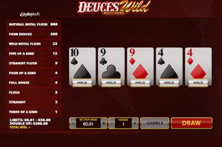 Deuces Wild Multi-Hand