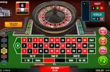 American Roulette