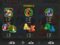 15 Golden Eggs