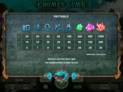 Gnomes' Gems