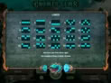 Gnomes' Gems