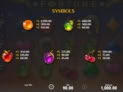 Fortune Multiplier