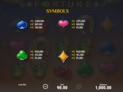 Fortune Multiplier