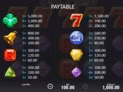 Sky Gems 5 Wilds