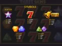Three Gems