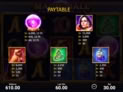 Magic Ball Multichance