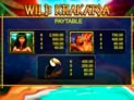 Wild Krakatoa