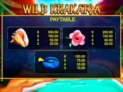 Wild Krakatoa