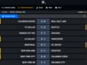 Virtual Football Pro