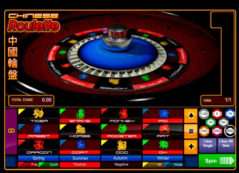 Chinese Roulette game - play for free