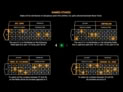 3D Roulette