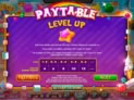 Sugar Pop 2: Double Dipped