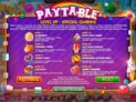 Sugar Pop 2: Double Dipped