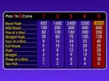 Double Joker Poker