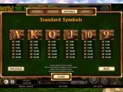 Gemmed!