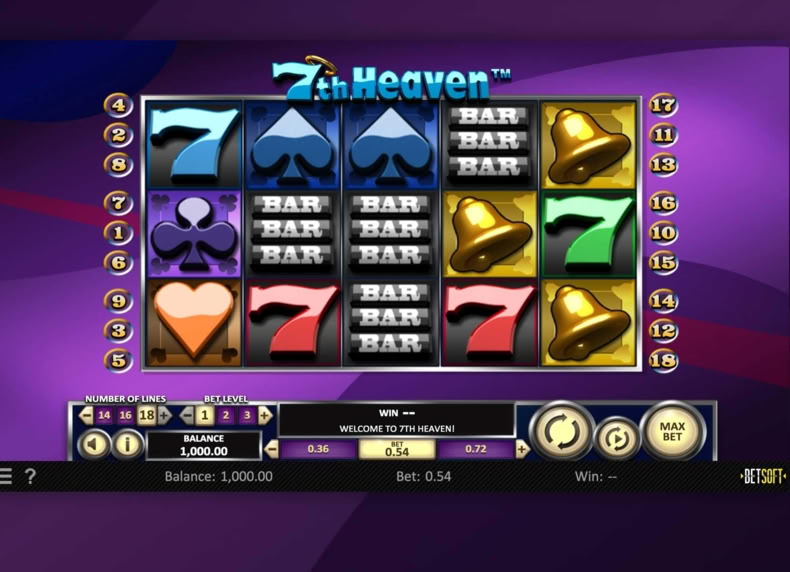 7th Heaven game - play for free