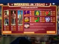 Weekend in Vegas