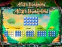 Alice in Wonderland