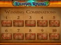 Ramses Rising