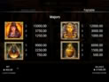 Lucky Scarabs