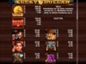 Lucky Dollar