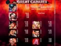 The Great Cabaret