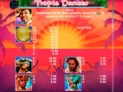 Tropic Dancer