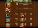 The Power of Ankh