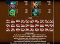 The Power of Ankh