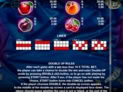 Fruits of Desire