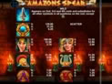 Amazons Spear