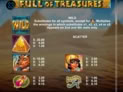 Full of Treasures
