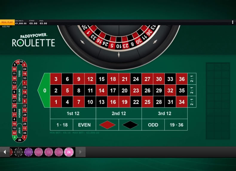 Roulette Premium game - play for free
