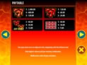 Hot Shot Progressive