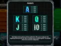 Battleship Direct Hit