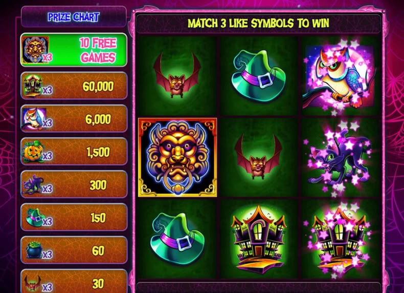 Cats Hats and Bats game - play for free