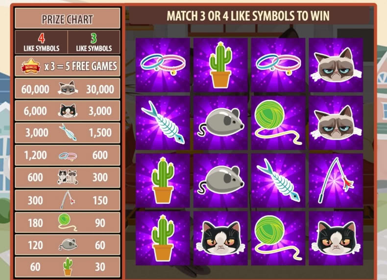 Grumpy Cat game - play for free