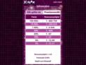 Pengedryss 10X
