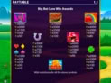 Rainbow Riches Leprechauns Gold