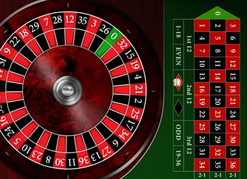 Single Zero Roulette game - play for free