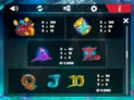 Merlin's Money Burst