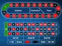 European Roulette Small Bets