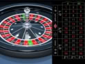 American Roulette 2018