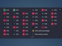 American Roulette 2018