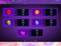 Candy Dreams